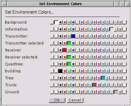 RadioTracer Dialog Box