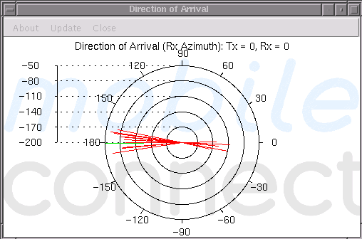 RadioTracer Window Content