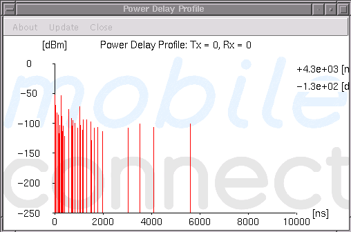 RadioTracer Window Content