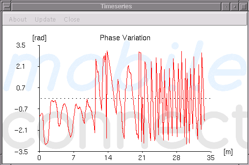 RadioTracer Window Content