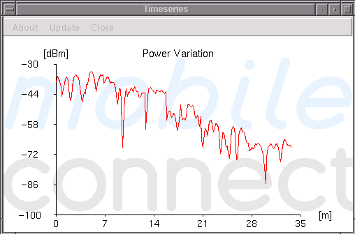 RadioTracer Window Content