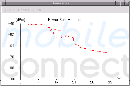 RadioTracer Window Content