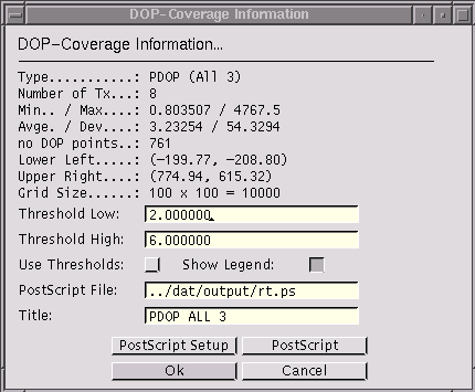 RadioTracer Dialog Box