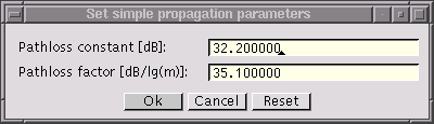 optimUMTS Dialog Box