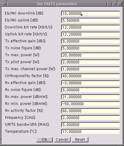 optimUMTS Dialog Box