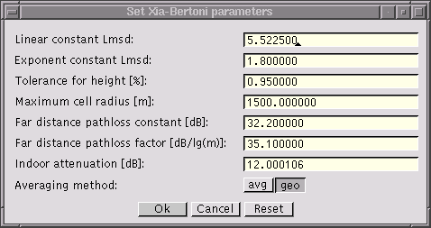 optimUMTS Dialog Box
