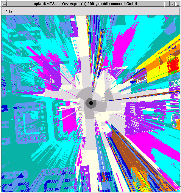 optimUMTS Window Content