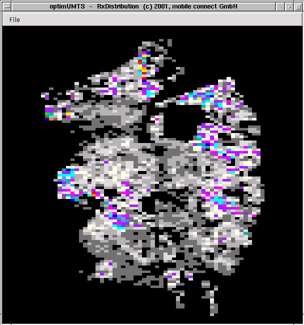 optimUMTS Window Content